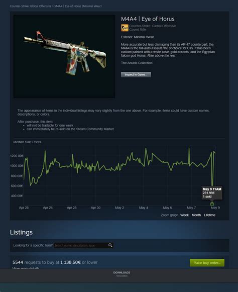 csgo reddit|what happened to csgo reddit.